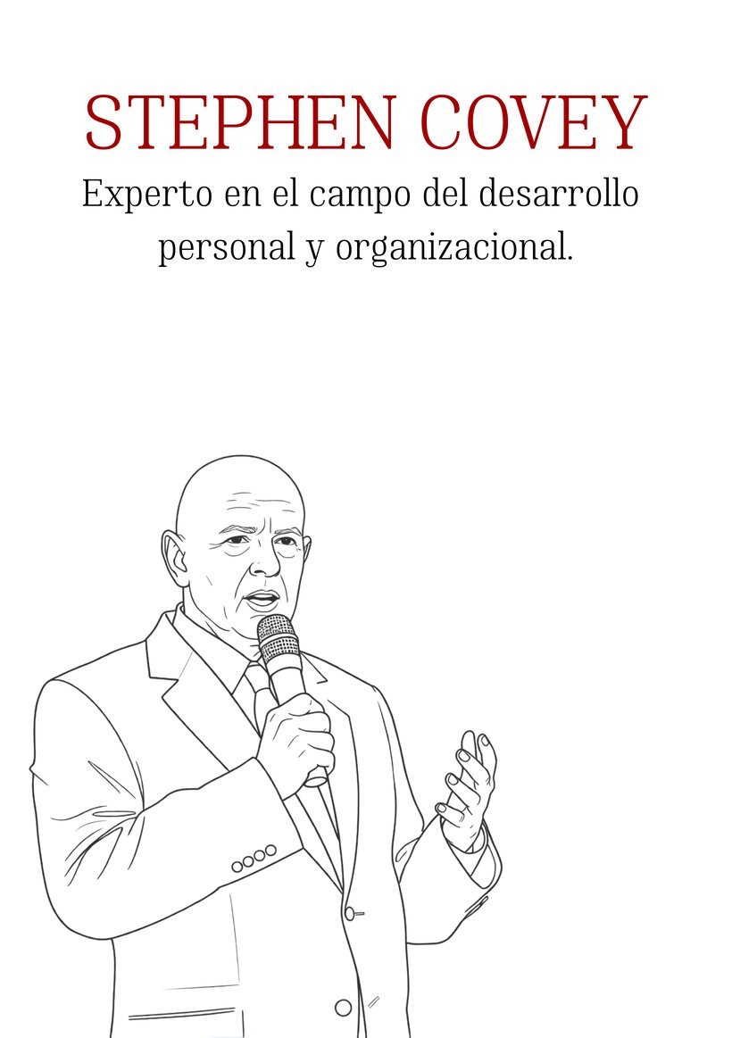El método de Stephen Covey