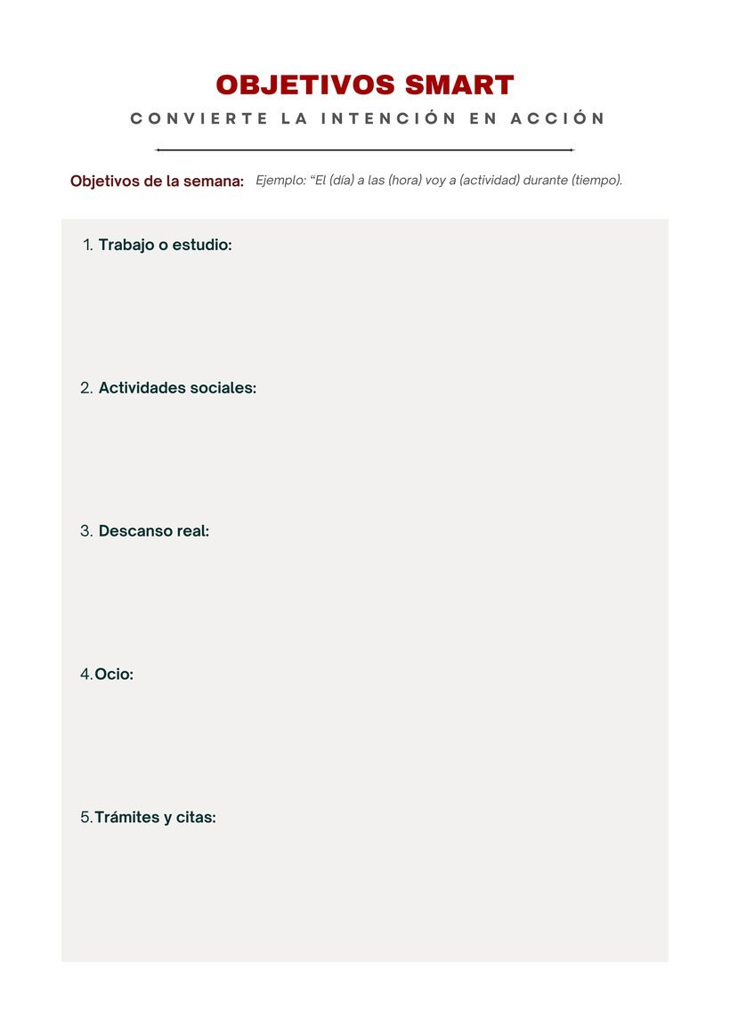 Objetivos SMART de la semana